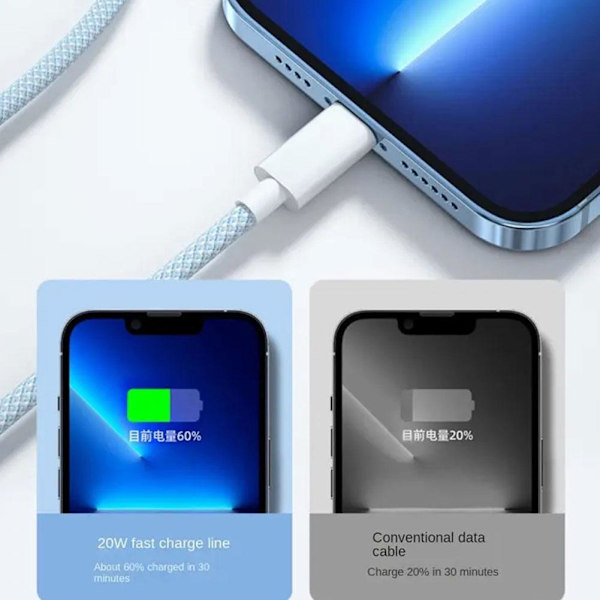 För iPhone 15 Pro Max Plus USB-C Kabel Typ-C Laddningssladd L3U1 pink 1M