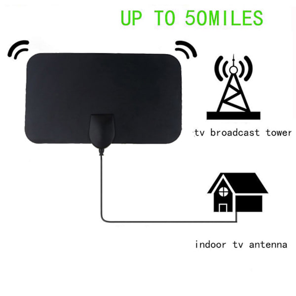 4K 1080P 50Miles Inomhus HD Digital TV-antenn Förstärkt Signal NY R1W1