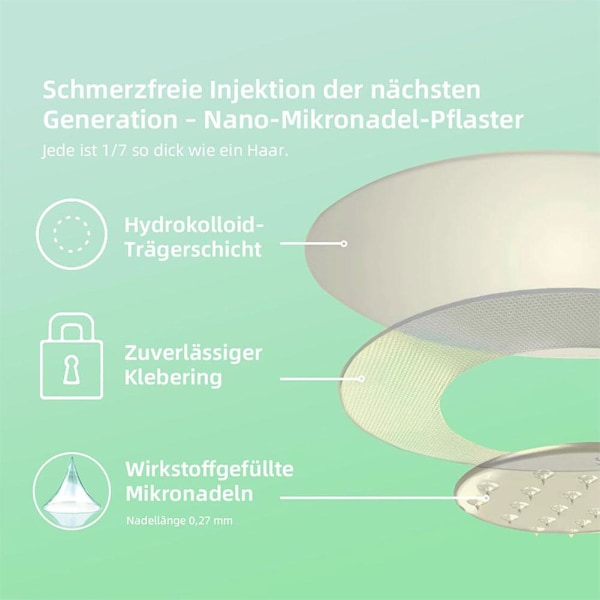 4X Oyikey Nano Micro Nålplåster SMGT-GLP-1 Micro Nål Plåster