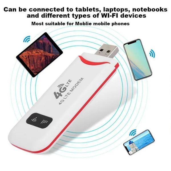 150 Mbps 4G LTE WIFI USB-dongel Mobilt bredbandsmodem Olåst SIM-kort P6W0