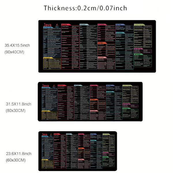 Python Programmering Musmatta Stor Genvägar Fusklapp Tangentbord Musmatta Snabb JAVA 300*600*2mm