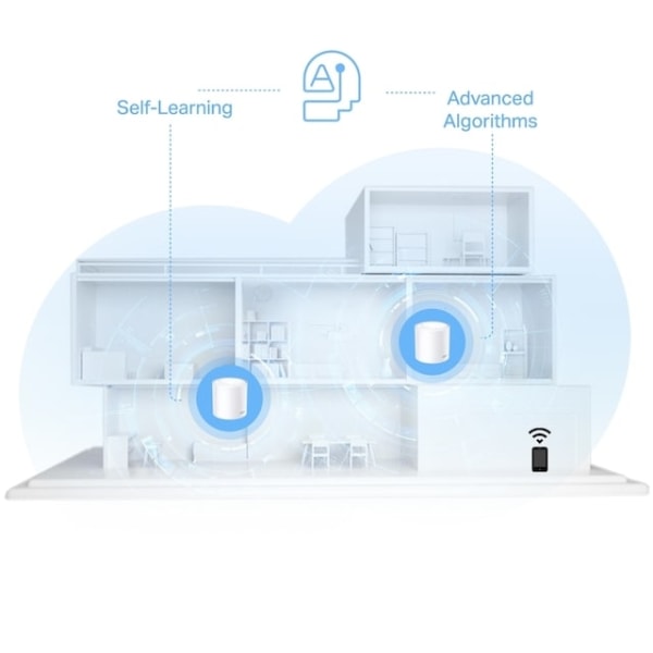 TP-Link WiFi System Deco X10 Whole-Home Mesh (3-pack)