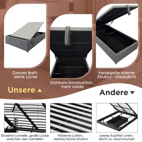 Enkelsäng 90×200 cm, sängram med USB-C och komplett sängram, utan sänggavel, bomull, grå Grey