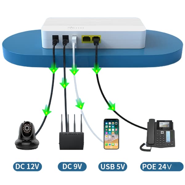 Multifunktionel Mini UPS Batteribackup Standby Uafbrydelig Strømforsyning POE24V EU
