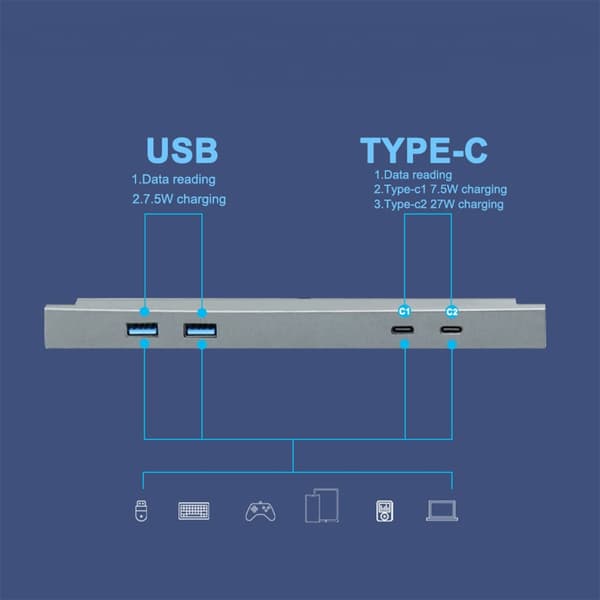 USB Hub Dockingstasjon for Midtkonsoll Splitter Smart Sensor Hurtigladingsadapter Tilbehør Egnet for Y