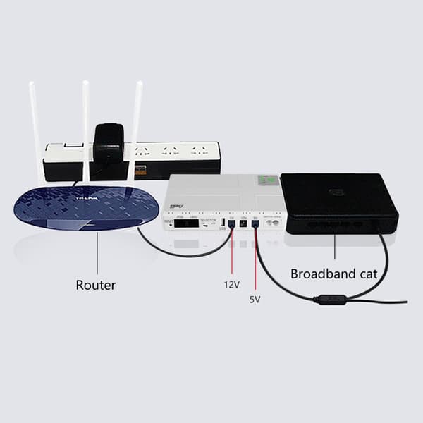 10400mAh Mini UPS Batteribackup för WIFI-router LED-ljuslist Säkerhetskamera UK