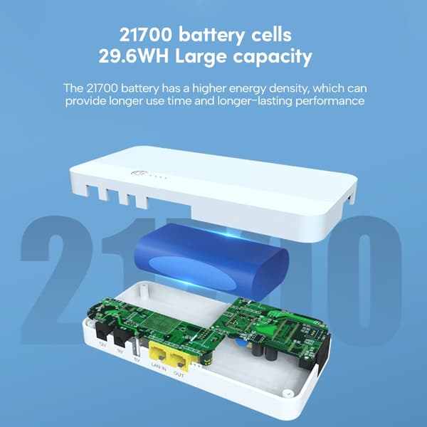 Multifunktionel Mini UPS Batteribackup Standby Uafbrydelig Strømforsyning POE24V EU