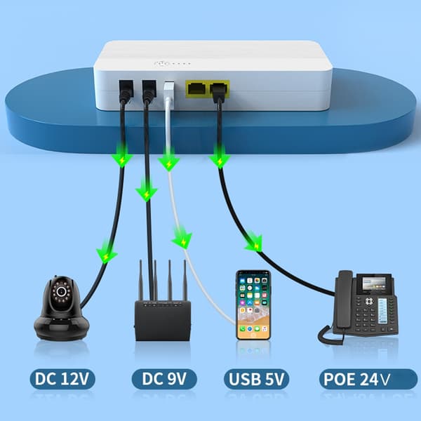 Multifunktionel Mini UPS Batteribackup Standby Uafbrydelig Strømforsyning POE24V EU