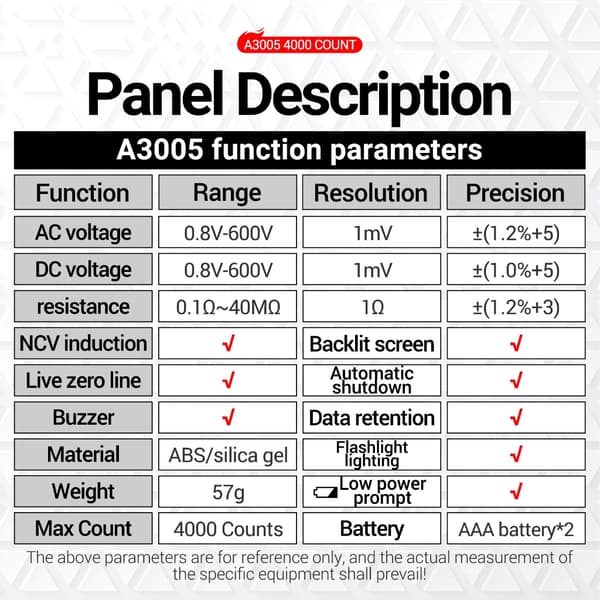 Penn-typ digital multimeter elektrisk testare med NCV-voltmeter ohmmeter A3005