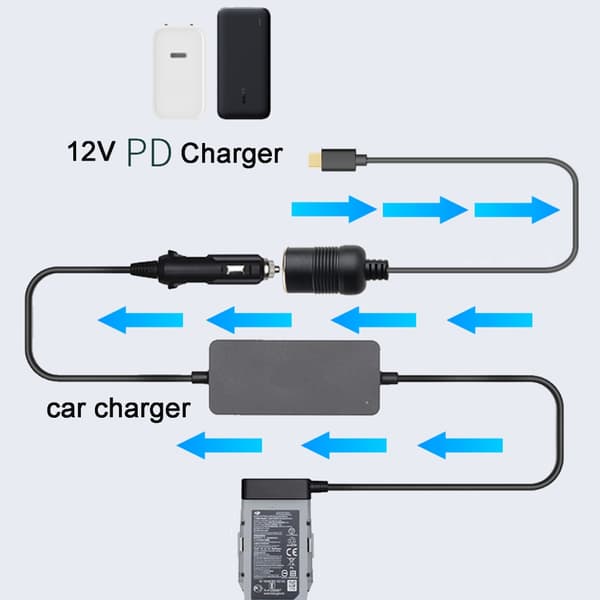 Bilkonverteradaptercontroller USB C han til 12V cigarettænderstik 1m