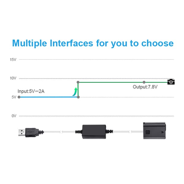 USB til FW50 AC-PW20 Dummy Batteri Kamera Strømkabel til 7 a7 a7S a7II a7R A3000