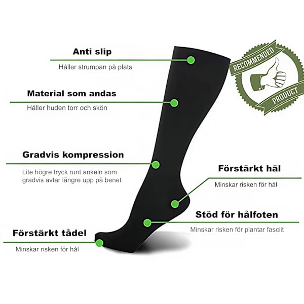 Stödstrumpor 5-pack svart