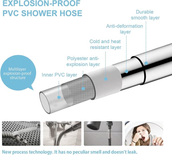 Universell 3m Glatt PVC Dusjslange Erstatning Sølv For Baderom Dusjhode Forlengelse