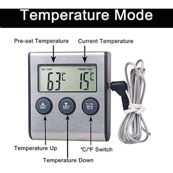 Kødtermometer - Køkkentermometer - Rustfrit stål - Digital - Grilltermometer - Med timer - Magnetisk - Termometer også velegnet til kød, grill, ovn