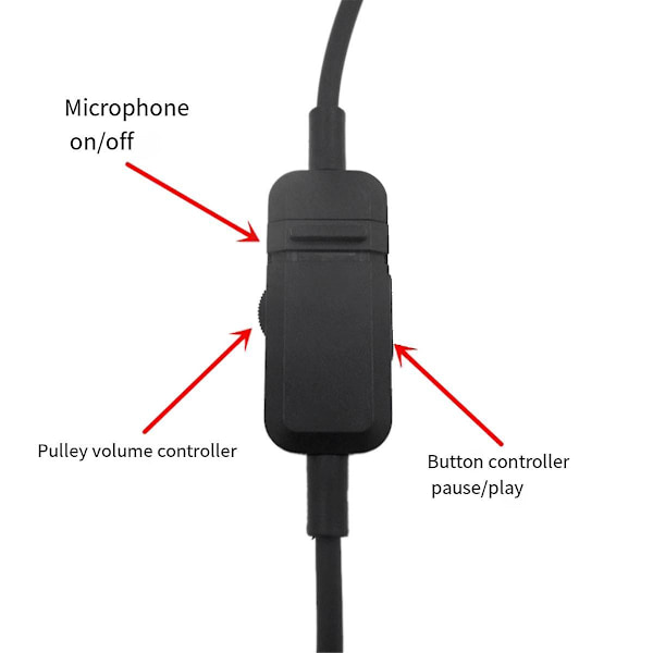 Udskiftnings hovedtelefonkabel til MMX300 Gaming Headset{EE}