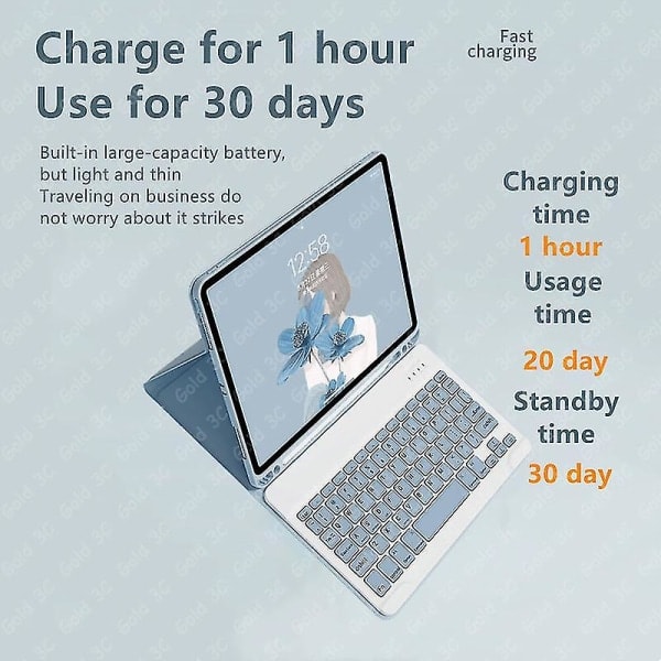 Tangentbordsfodral för iPad 9,7 tum 2017 2018 5:e 6:e generationen