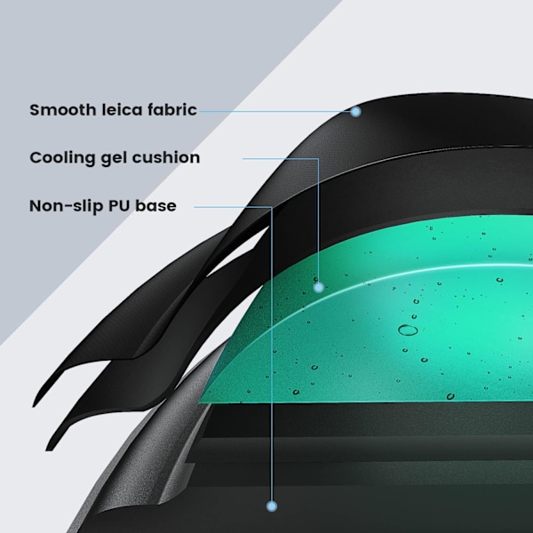 Ergonomisk Musmatta med Bekväm och Kylande Gel-Handledsstöd och Halksäker PU-Bas för Enkel Skrivning och Smärtlindring, Hållbar och Tvättsäker