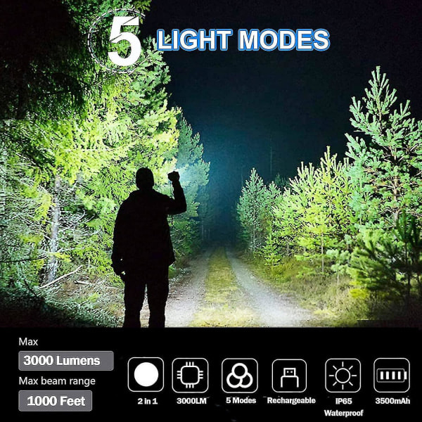 Superlysende lommelykt med LED, 3000 lumen oppladbar lommelykt, kraftig taktisk lommelykt vanntett LED-lommelykt 5 moduser for hundelufting