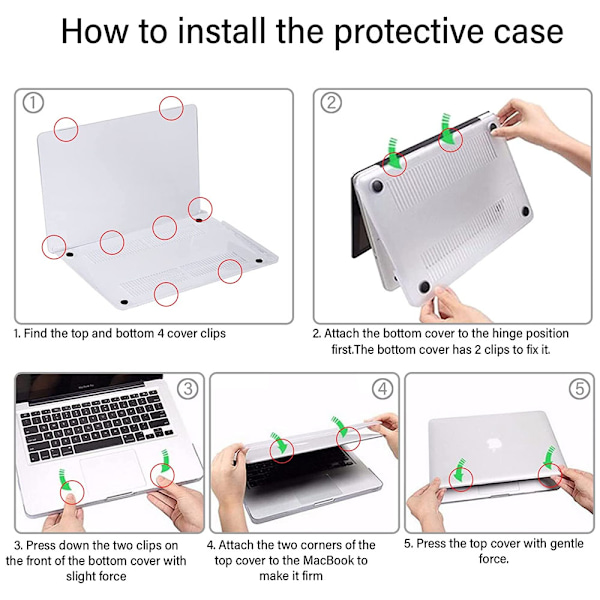 Hårt skyddsfodral och skärmskydd för MacBook Pro 13