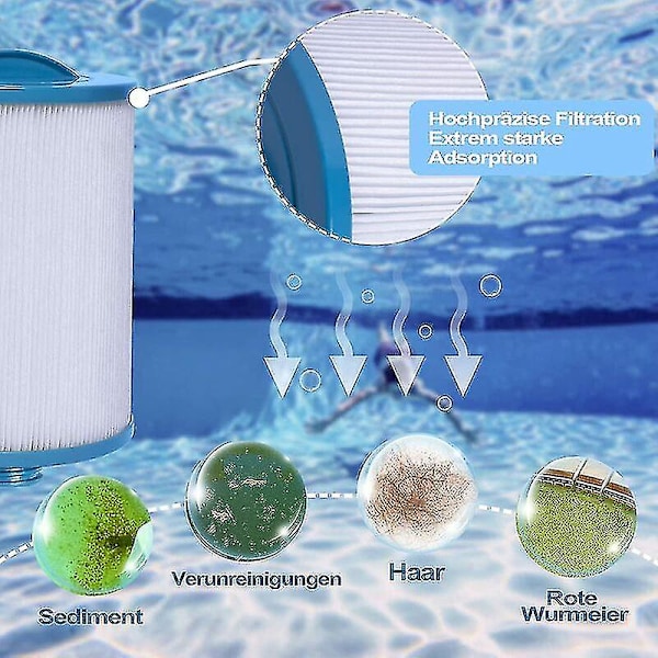 X Spa Filterpatron, Jacuzzi Erstatningsfilter, Spa Business Jacuzzi{F2}