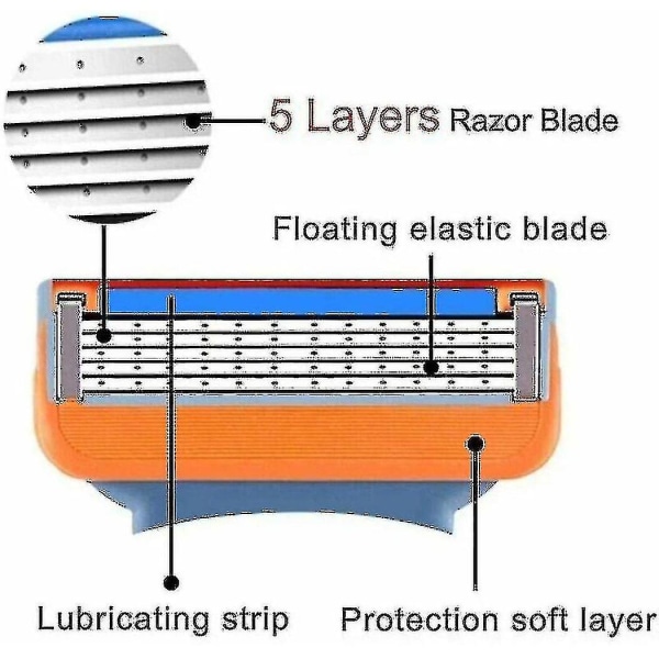 Gillette Fusion Proglide Power Replacement Razor Kit