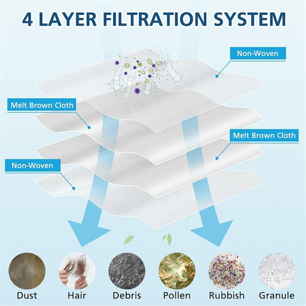 Tillbehörskit för Dreame L20 Ultra/L30 Ultra Dammsugare Huvudborste Sidoborste Hepa Filter Moppduk Dammpåsar Delar