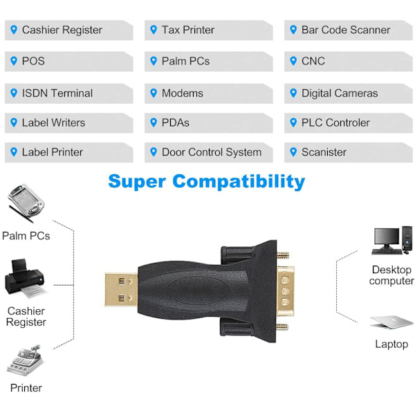 USB til RS232 adapter med chipset, USB til DB9 seriel konverter