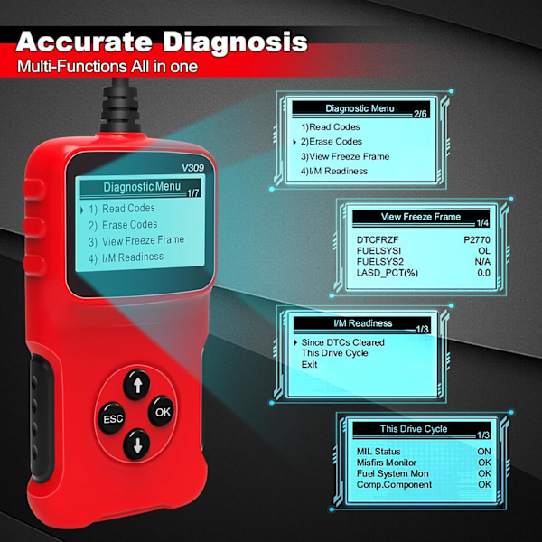 Auton OBD2-skanneri, yleinen langallinen moottorivirhekoodinlukija CAN-diagnostiikkatyökalu V309 moottorin vikavalon tarkistukseen, I/M-valmiuden savutarkastukseen, HD-LCD V309