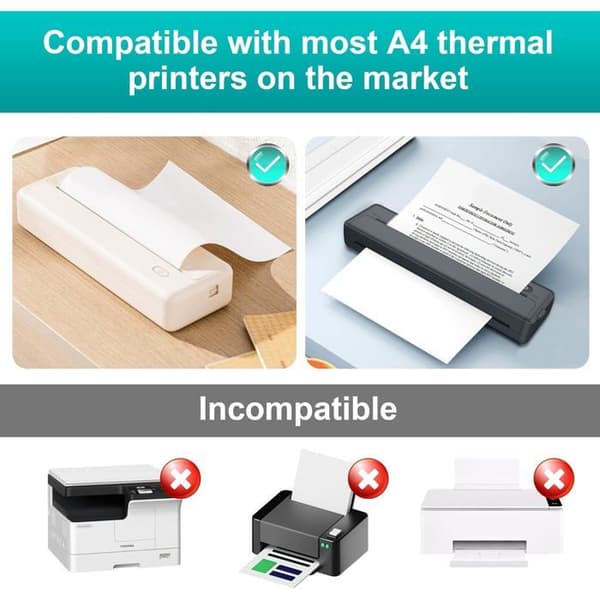 (100 ark) A4 termopapir, foldbart, BPA-frit, hurtigtørrende, til termiske printere