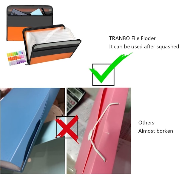 13-lokeroinen vetoketjullinen säilytyskansio, A4-muoviasiakirjakansio kätevällä etutaskulla henkilökohtaiseen toimistovarastointiin - Oranssi orange
