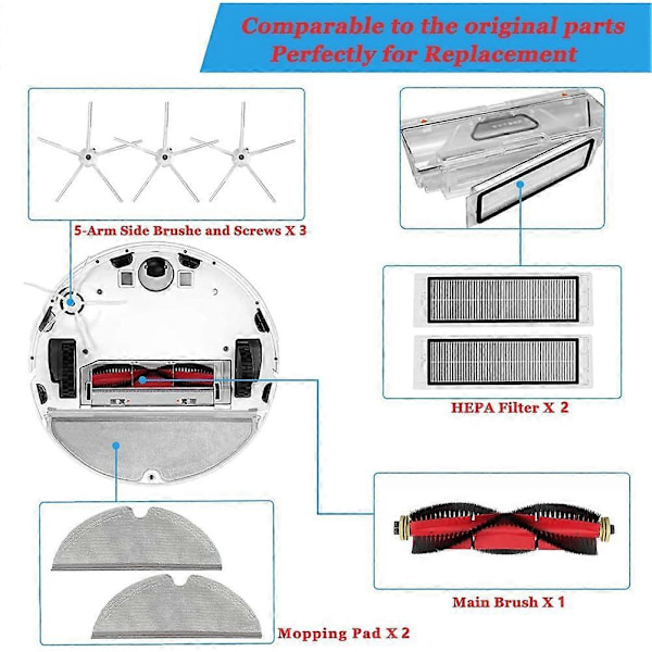 Tilbehørssæt til Xiaomi Roborock S5 Max S6 Max S6 Pure S6 MaxV S50 S51 S55 S60 S65 S5 S6 Støvsuger Dele as shown