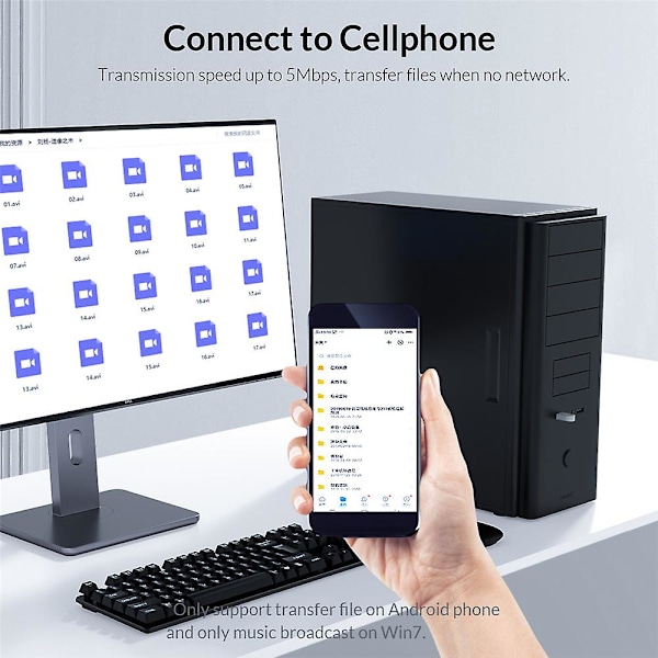 Trådløs Bluetooth 5.3 USB Fri Bluetooth Wifi Receiver Transmitter Dongle Adapter Audio Til Bilradio PC Tastatur Mus WIN 11