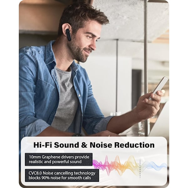 Bluetooth-kuuloke - V5.0 Langaton Handsfree-korvanappi Sisäänrakennetulla Kaksoismikrofonilla Melunvaimennuksella, 16 tuntia HD-puheaikaa Ultralevy Kuuloke (Musta)