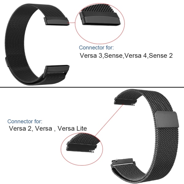 Metallrem för Fitbit Versa 2 3 4 Lite Sense Band Handled Milanese Sense 2 Ersättningsmagnetslinga Armband Fit Bit Watchband Vintag