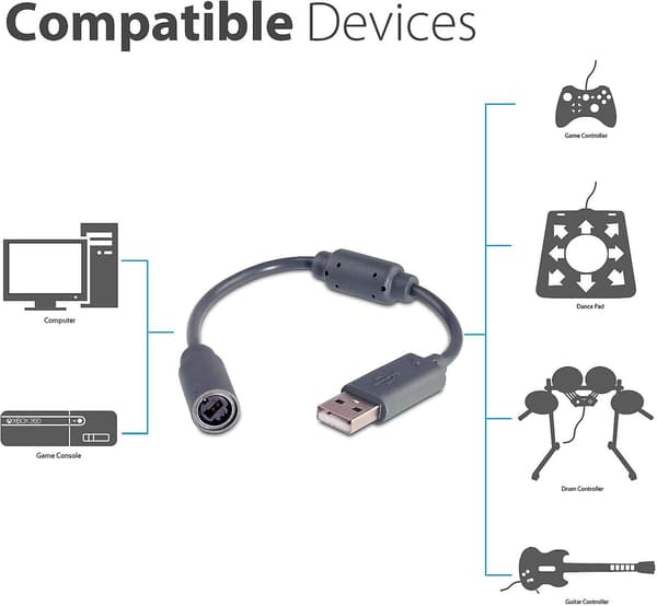 2-pakning kablet kontroller USB Breakaway-kabelledning for Microsoft Xbox 360 Guitar Hero