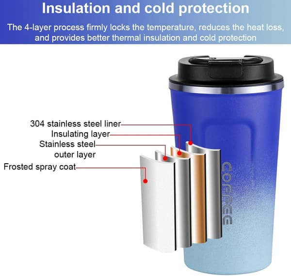 Rustfri Stål Reisekrus 510ml Gradient Blå Isolert Termokopp For Varme Drikker