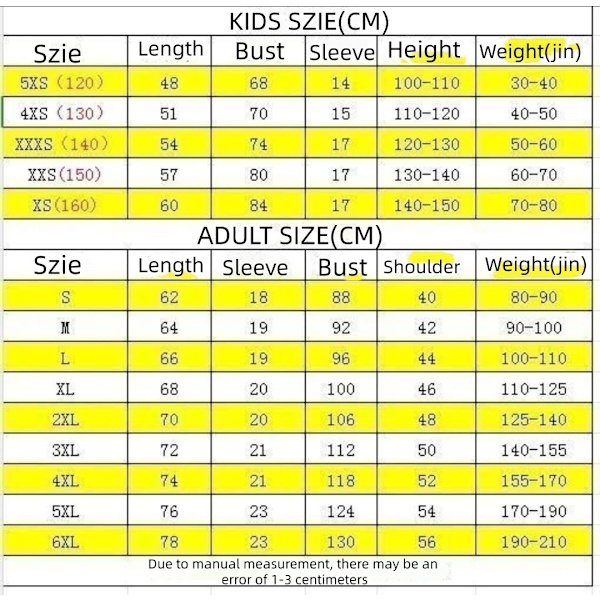 FK Bodø/Glimt Hemmefotbollströja kid 120