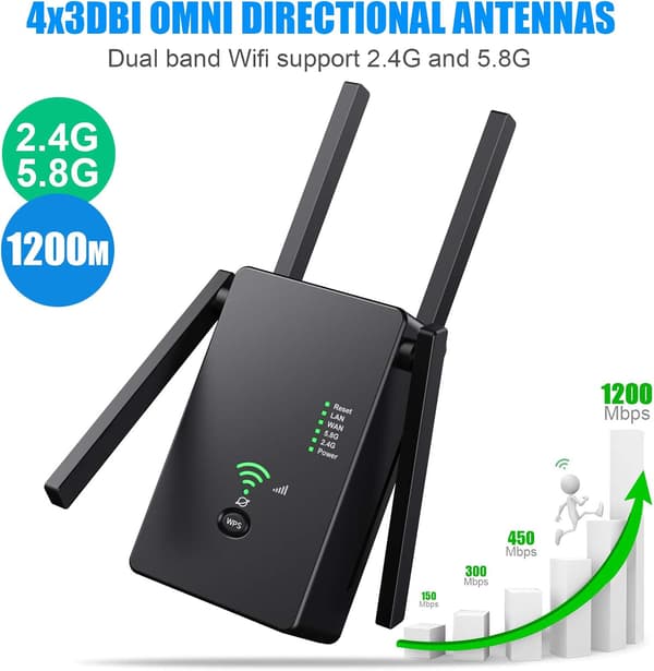 WiFi Repeater 1200 Mbps Trådløs Internet Booster Signalforstærker til Hjemmebrug Sort