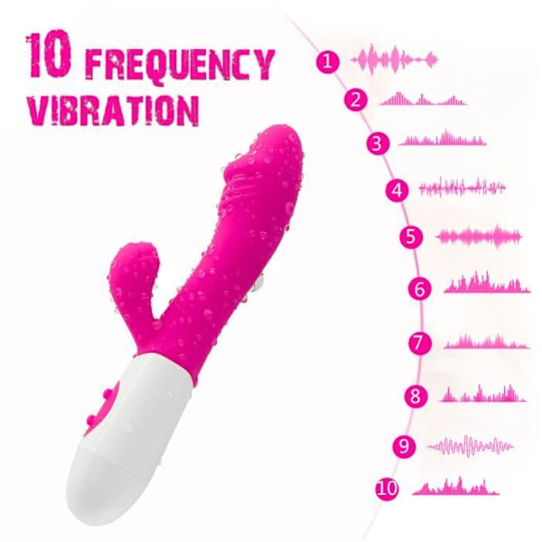 Vibratorer, Simulationsvibrator Pink Vibrator Sexlegetøj