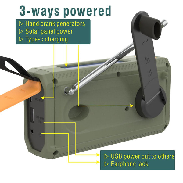 Bærbar DAB/FM-radio 4000mAh Dynamo Solradio Solradio Overlevelse Solradio DAB-radio USB-lader med Nødalarm Vekkerklokke