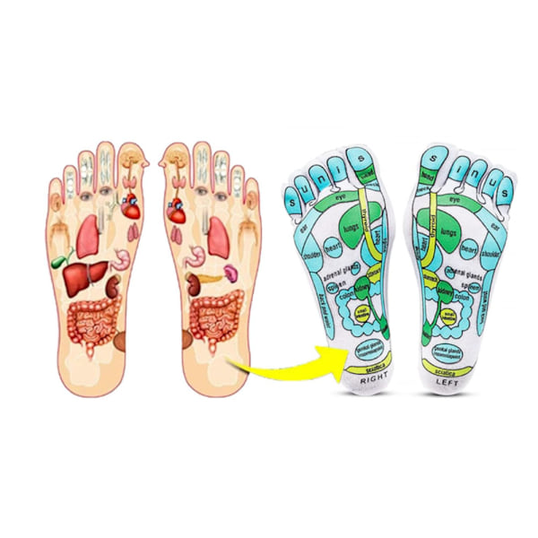 Reflexzonterapisockor - 2 Par - Massage Akupunktursockor