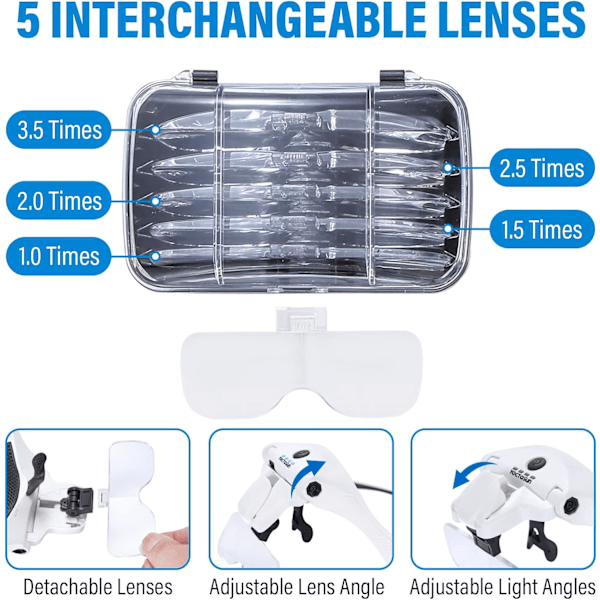 Opspring Forstørrelsesglass med 4 LED-lys, Hodebåndsforstørrelsesglass med 5 Utskiftbare Linser 1X, 1.5X, 2X, 2.5X 3.5X - Oppladbar