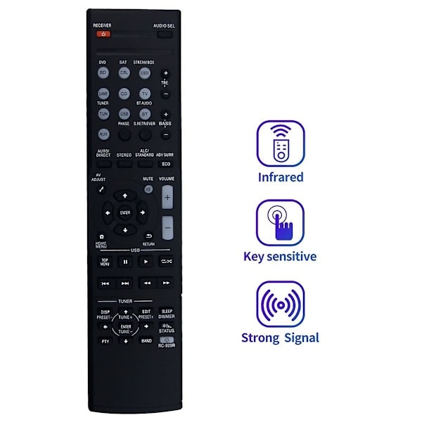 Pioneer-stereovastaanottimen ja kotiteatterin korvaava kaukosäädin RC-929R -074 VSX-325 VSX-531 S-12A -075
