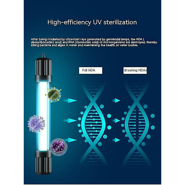 UV Sterilisator och Vattenrenare för Akvarium | Algkontroll | Vattenrening med Germicid Lampa XHBY 1