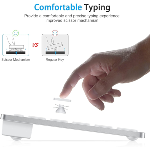 Bluetooth-tastatur for Mac, kompakt trådløst tastatur kompatibelt