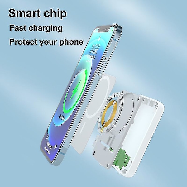 Magnetisk Trådlös Snabbladdande Powerbank Pd20w Mini Portabel 20000mah Extern Batteriladdare För Iphone 12 13