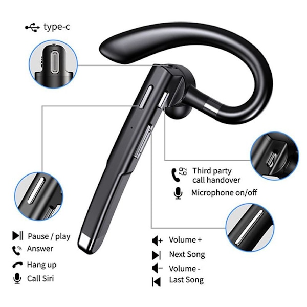 Trådlösa Bluetooth-hörlurar, Bluetooth 5.1 Trådlös Yyk-520-1
