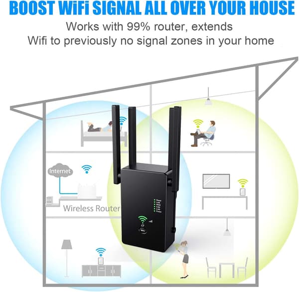 WiFi Repeater 1200 Mbps Trådløs Internet Booster Signalforstærker til Hjemmebrug Sort
