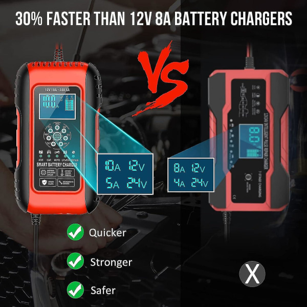 10a 12v/5a 24v smart batteriladdare, bärbar batteriladdare underhållare och bilreparationsfunktion med lcd-skärm, för bil motorcykel lastbil, Agm, Ge
