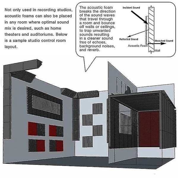Akustikpaneler Studio akustisk ljudisoleringsskum, ljudbehandling basfälla hörn, ljudpaneler
